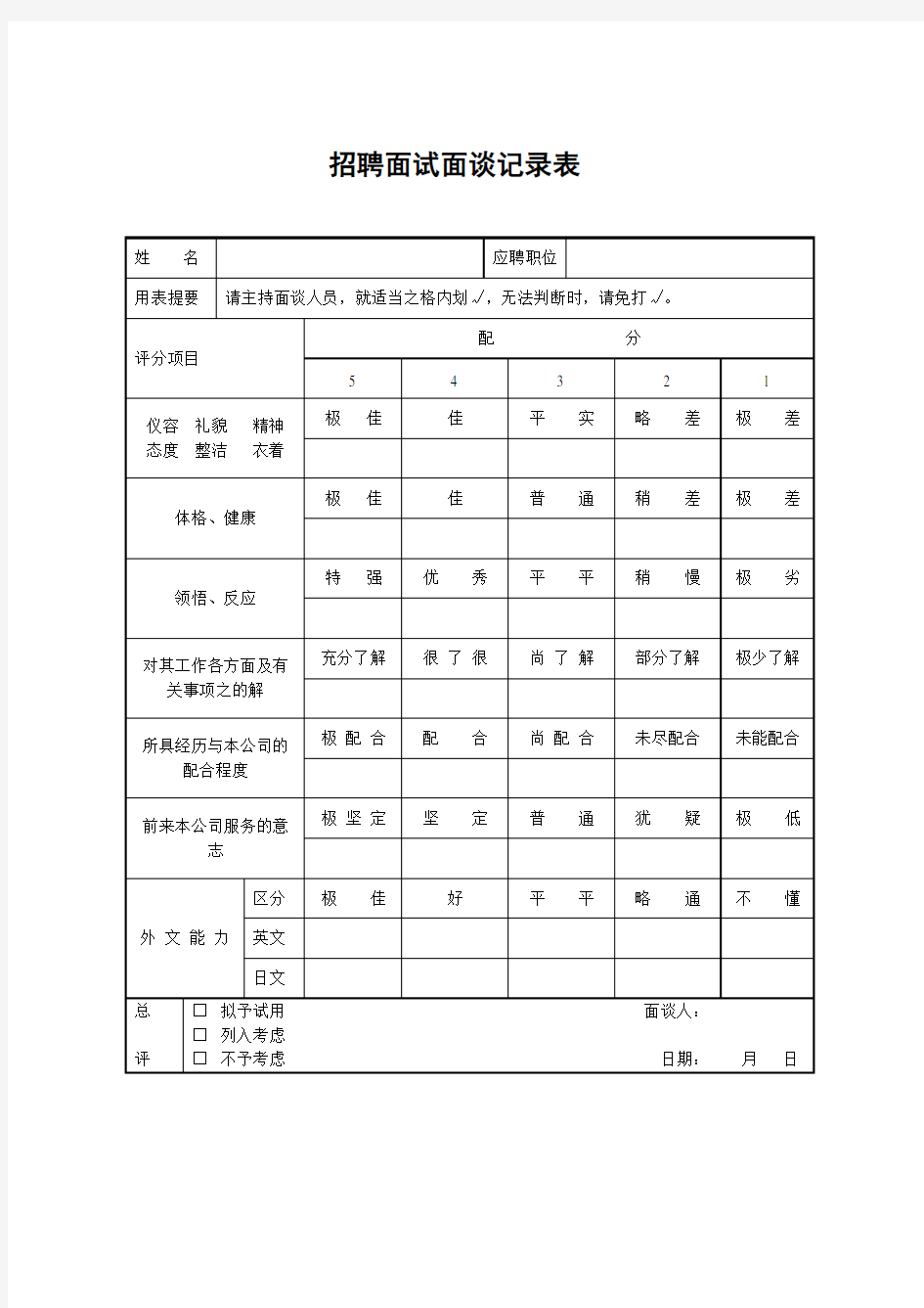 招聘面试面谈记录表