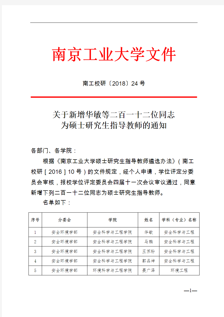 南京工业大学文件