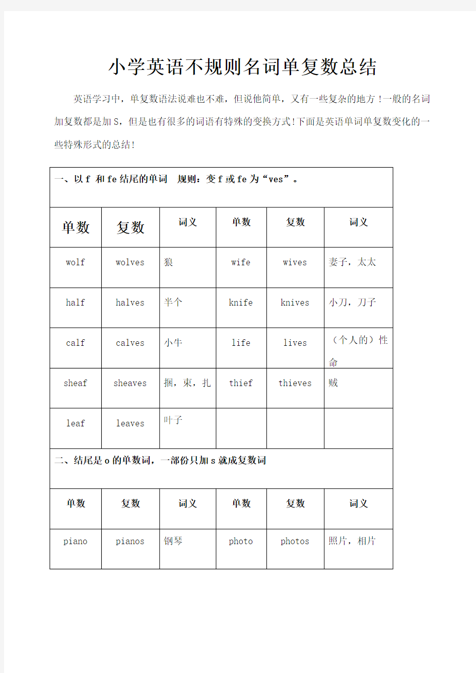 小学英语单复数的用法