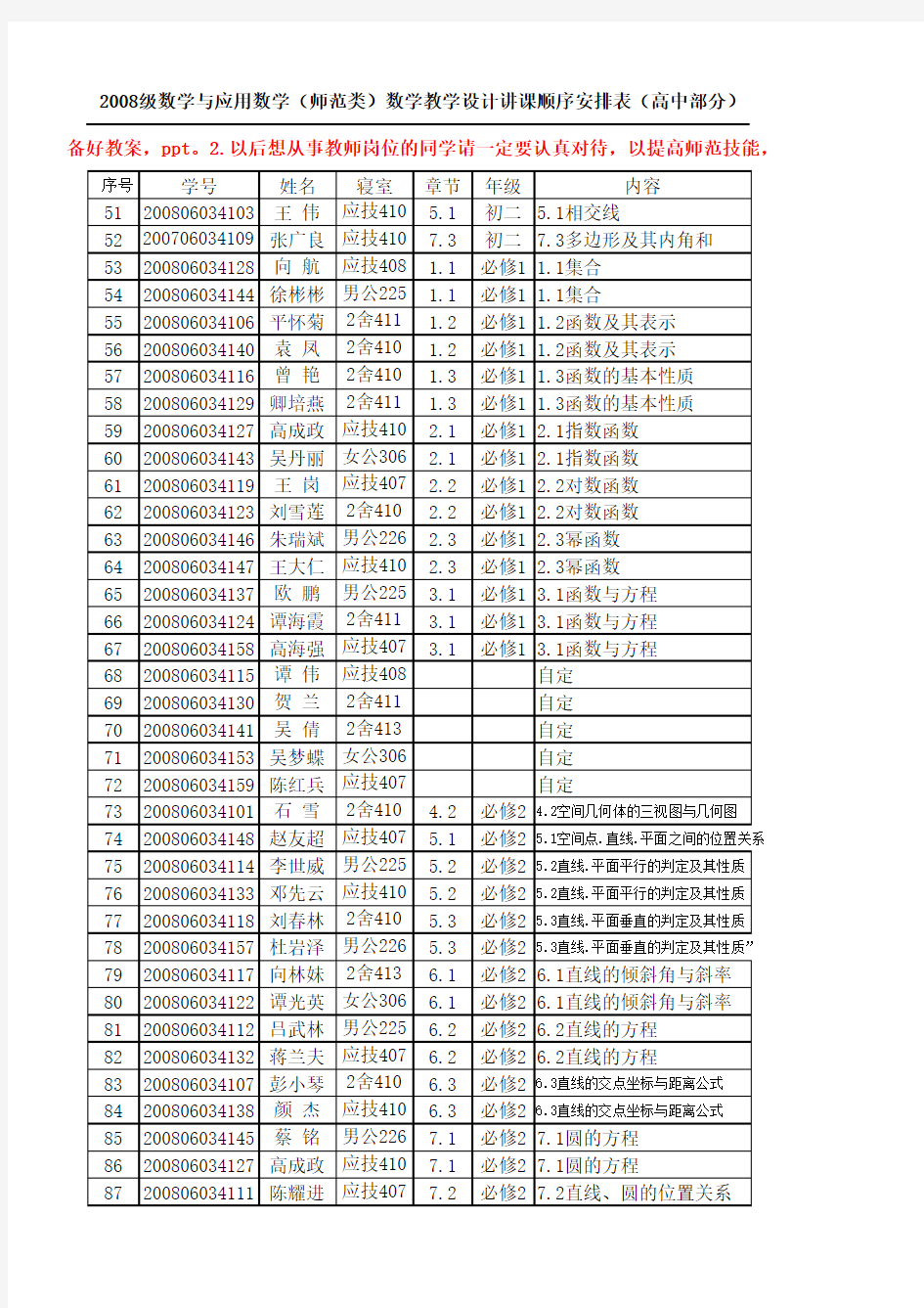 数学教学设计讲课顺序安排表(高中部分)(正式版)