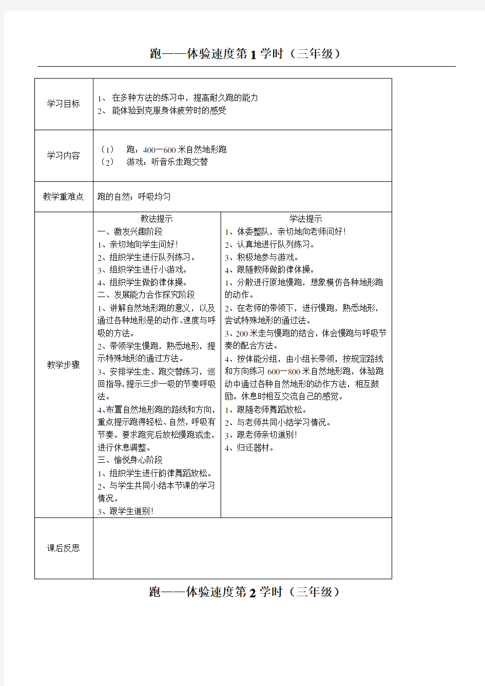 体能训练教学说课