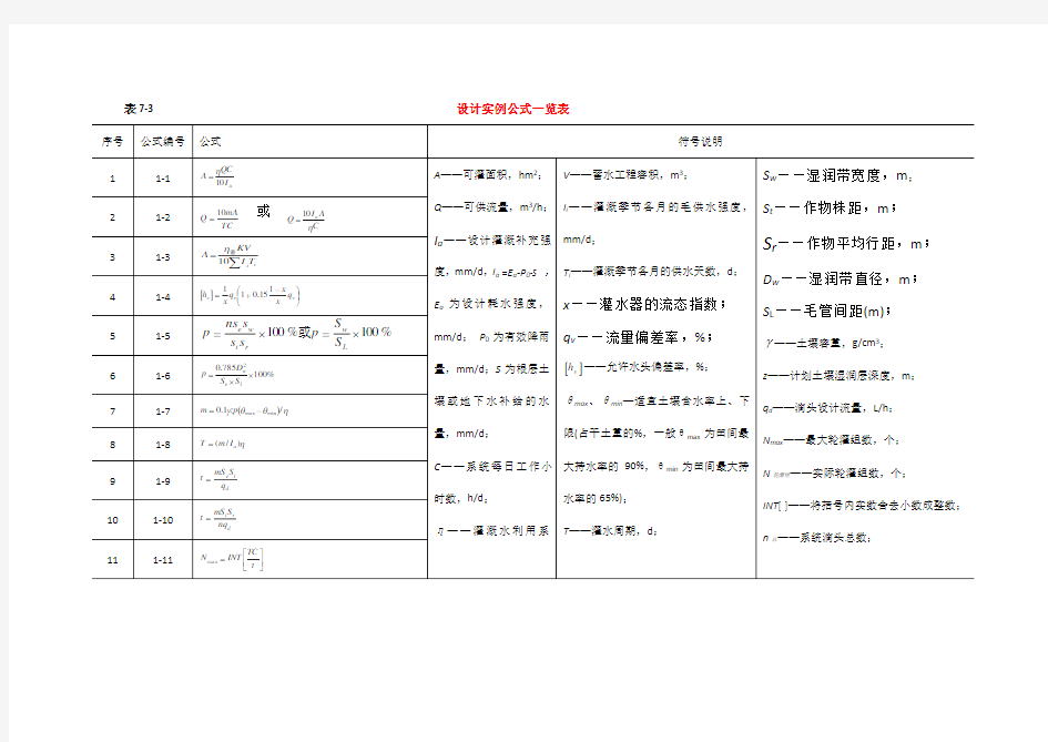 滴灌工程设计计算公式汇总