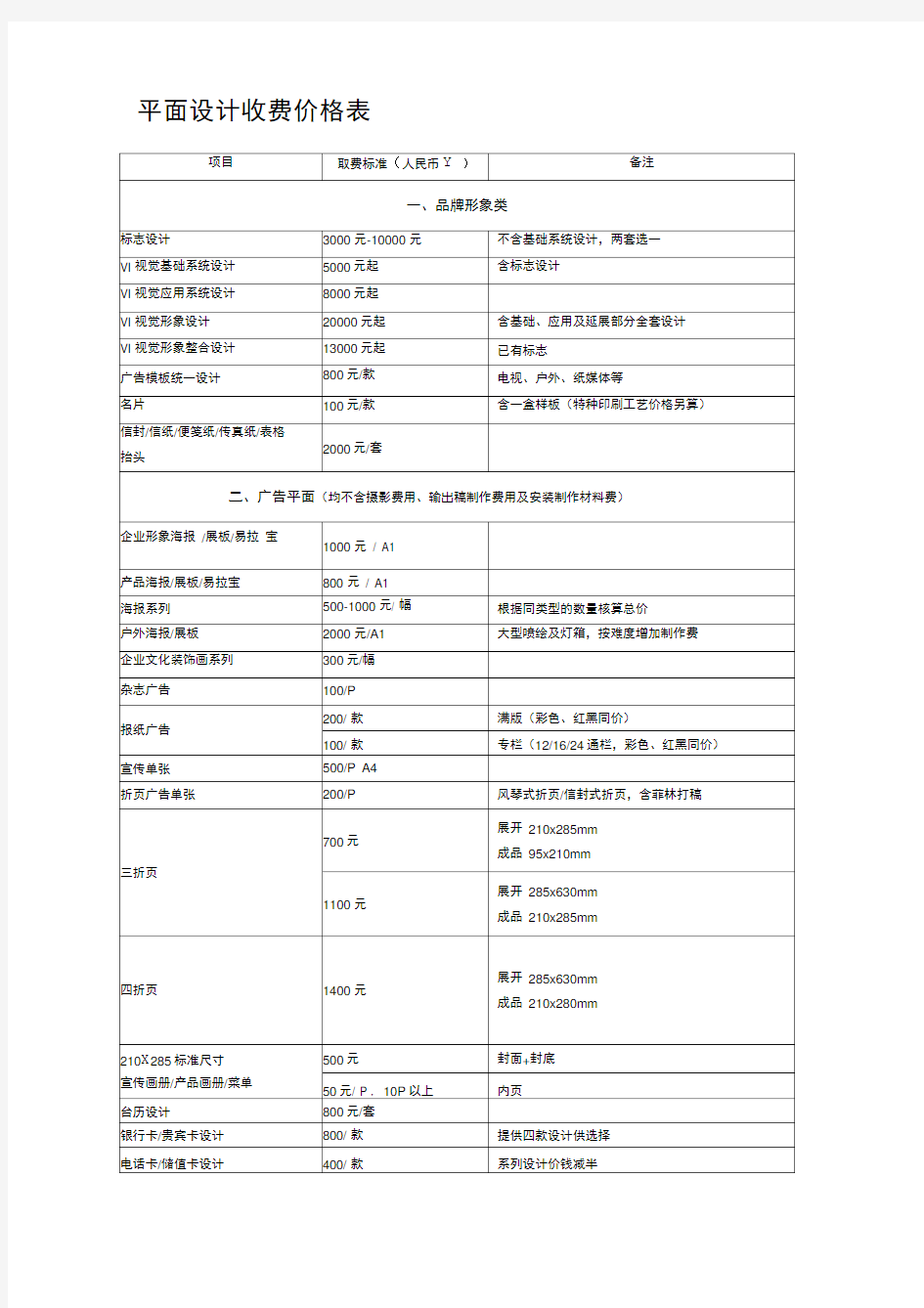 最完整平面设计费价目表