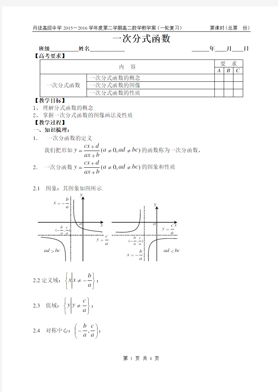 分式函数