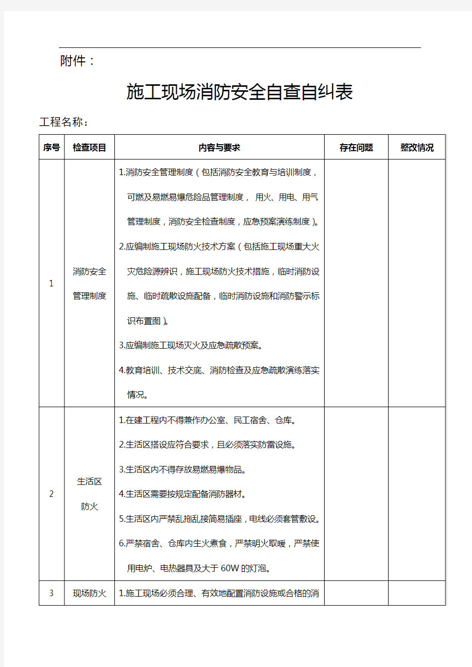 施工现场消防安全自查自纠表