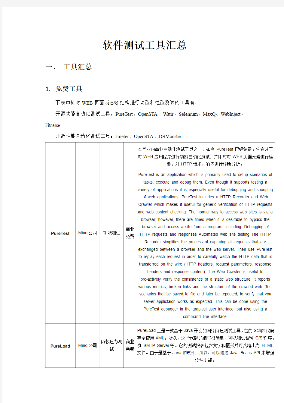 软件测试工具大全