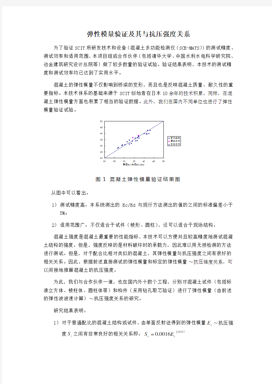 弹性模量与抗压强度关系