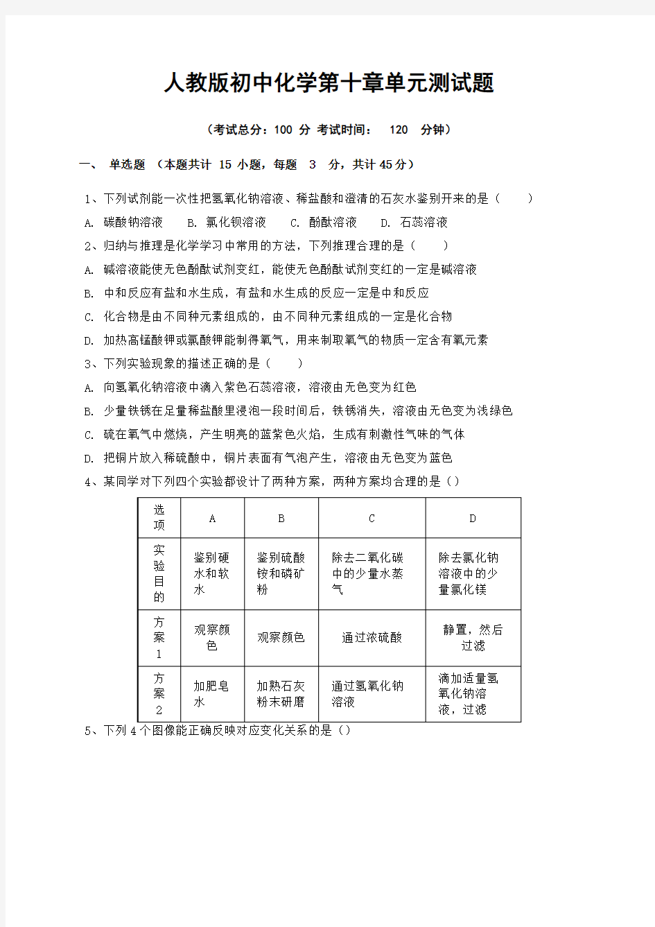 人教初中化学第十章单元测试题