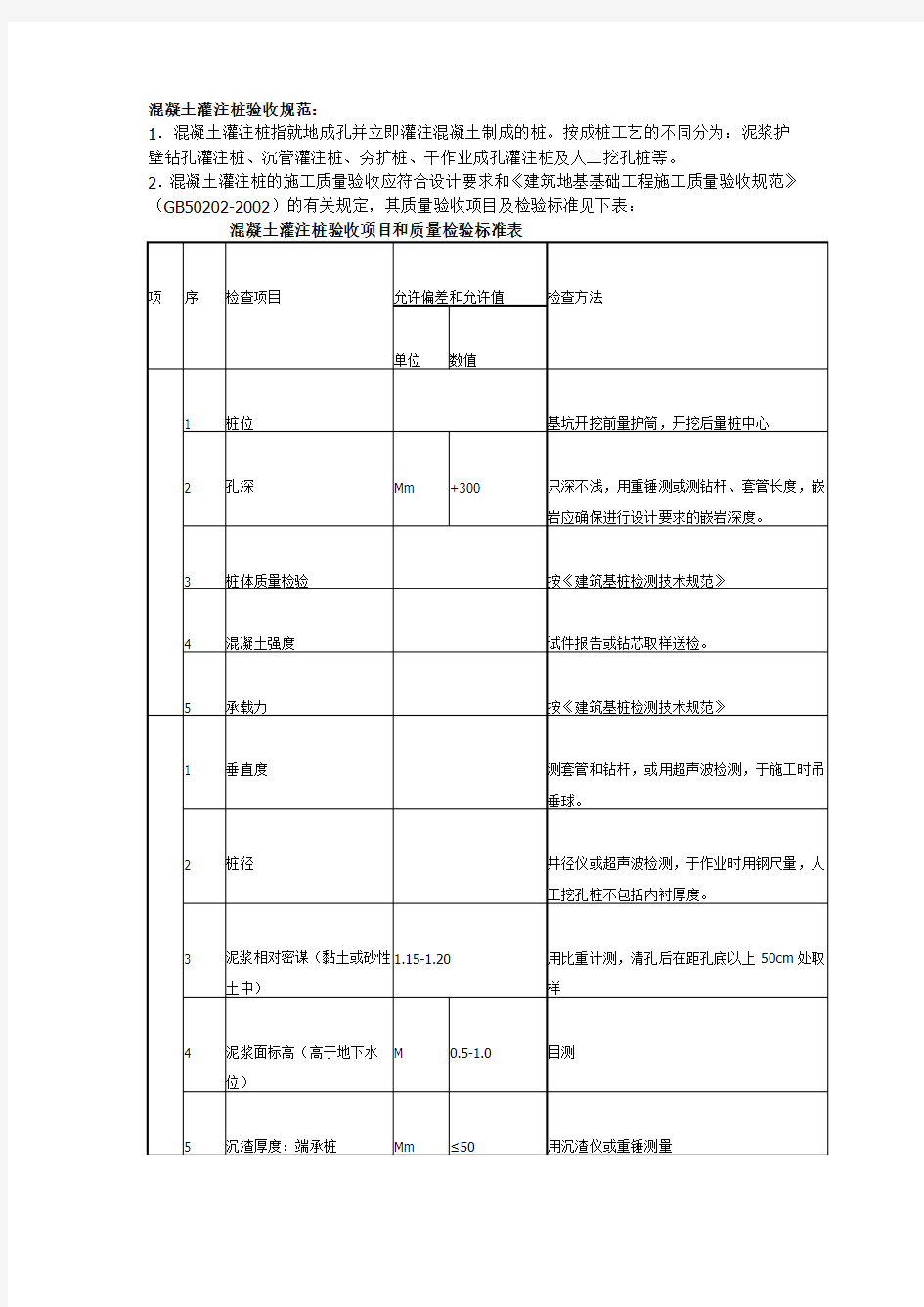 混凝土灌注桩验收规范