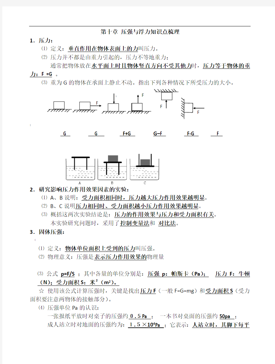 第十章-压强与浮力知识点梳理