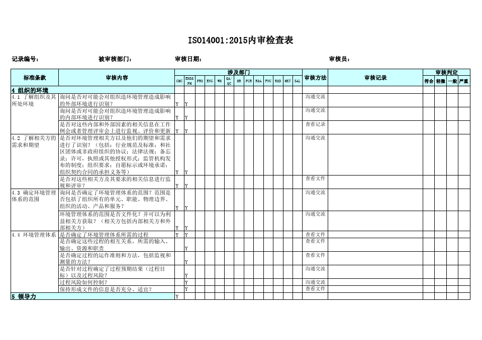 2015版环境管理体系内审检查表