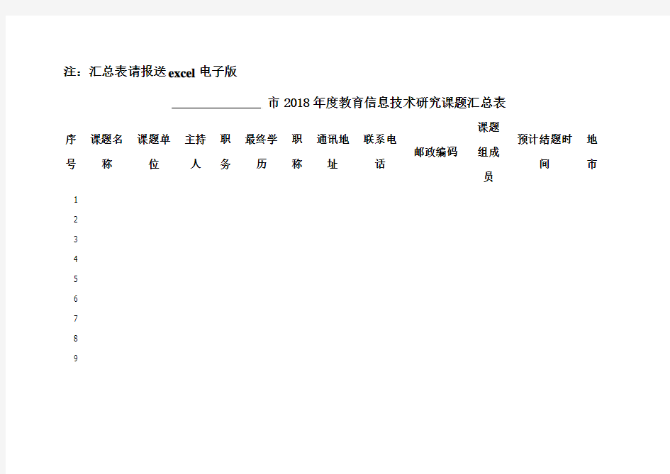 2018教育信息技术研究课题汇总表