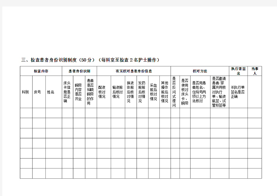 患者身份识别和查对制度落实检查表