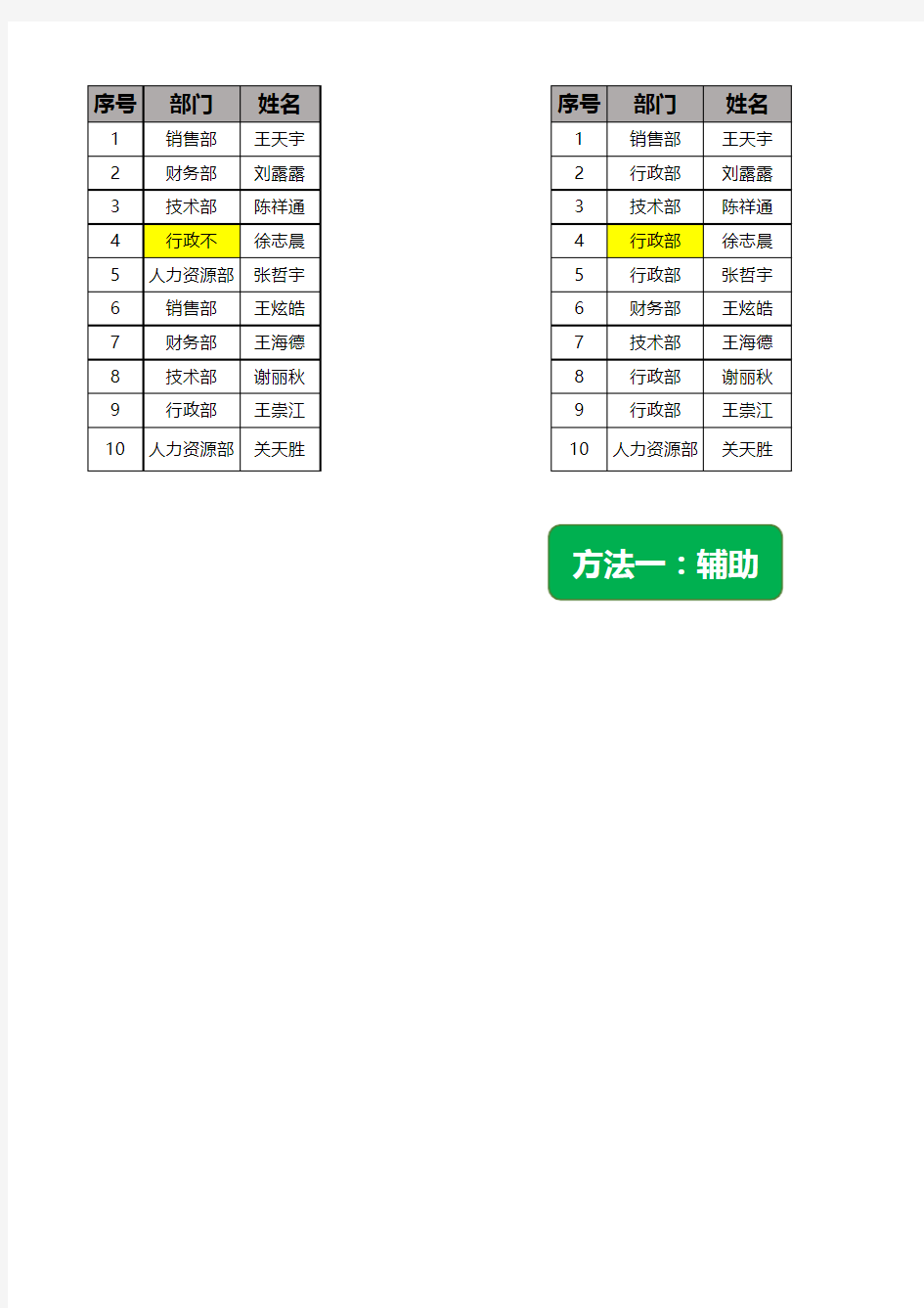 1.1.5数据有效性的两种经典用法