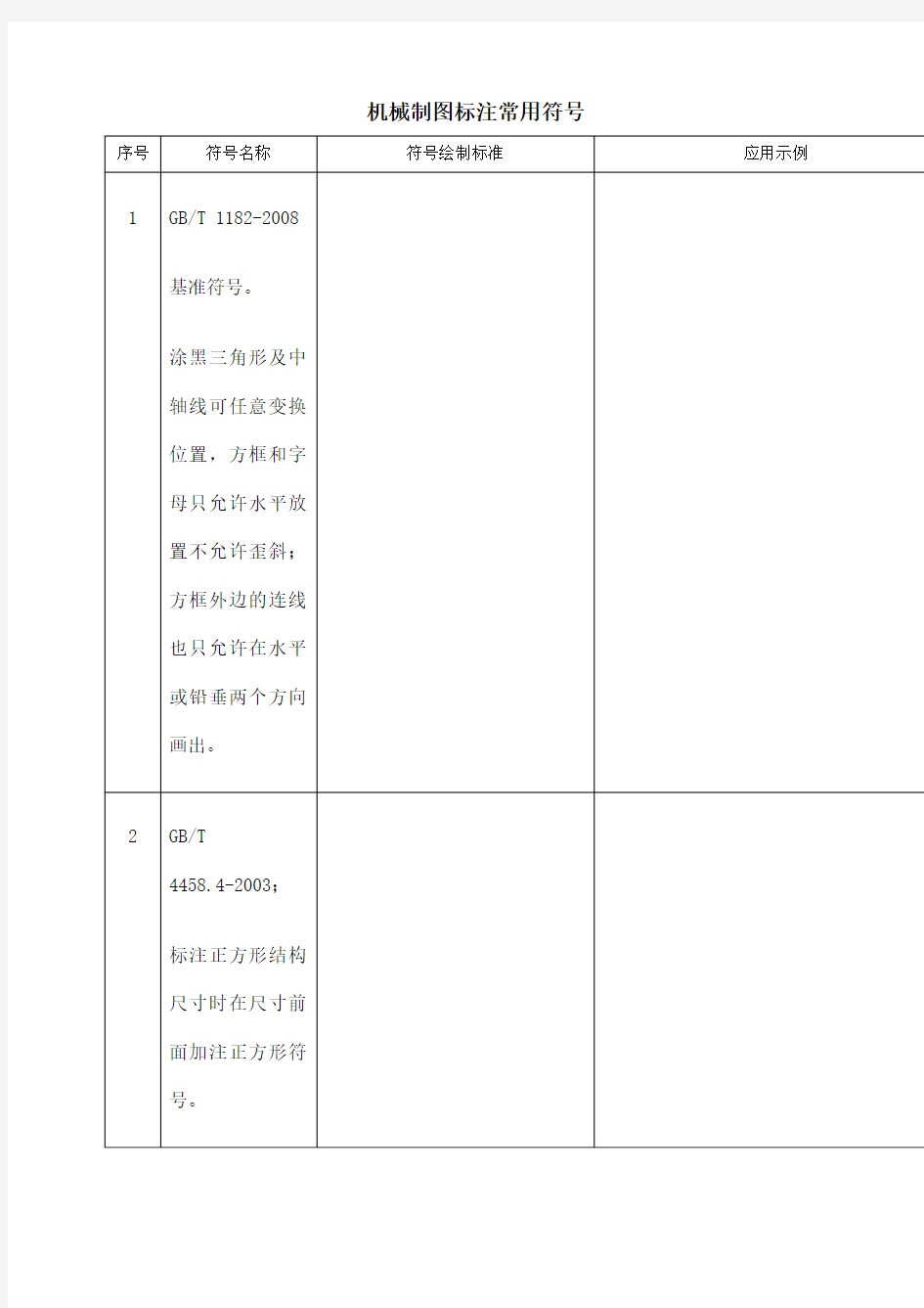 机械制图标注常用符号大全