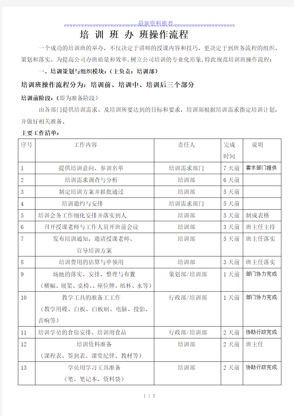 培训班开班操作流程