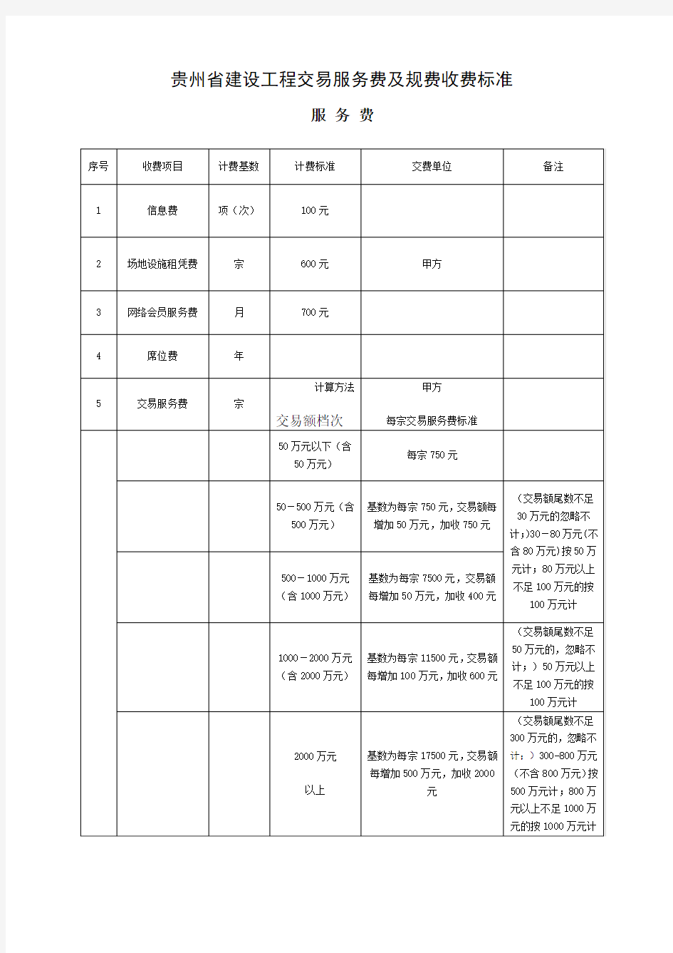 贵州省建设工程交易服务费及规费收费标准