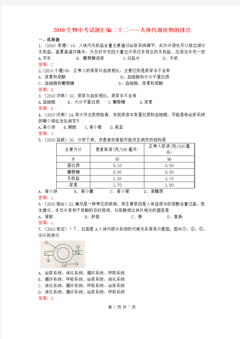 2010年中考生物真题分类汇编专题二十二 人体代谢废物的排出