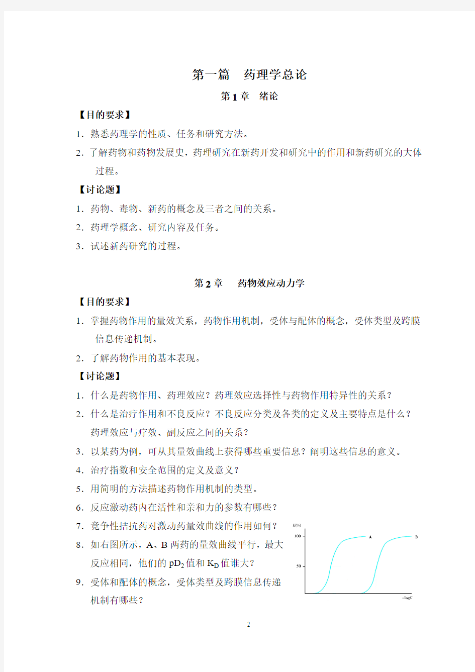 药理学讨论课题