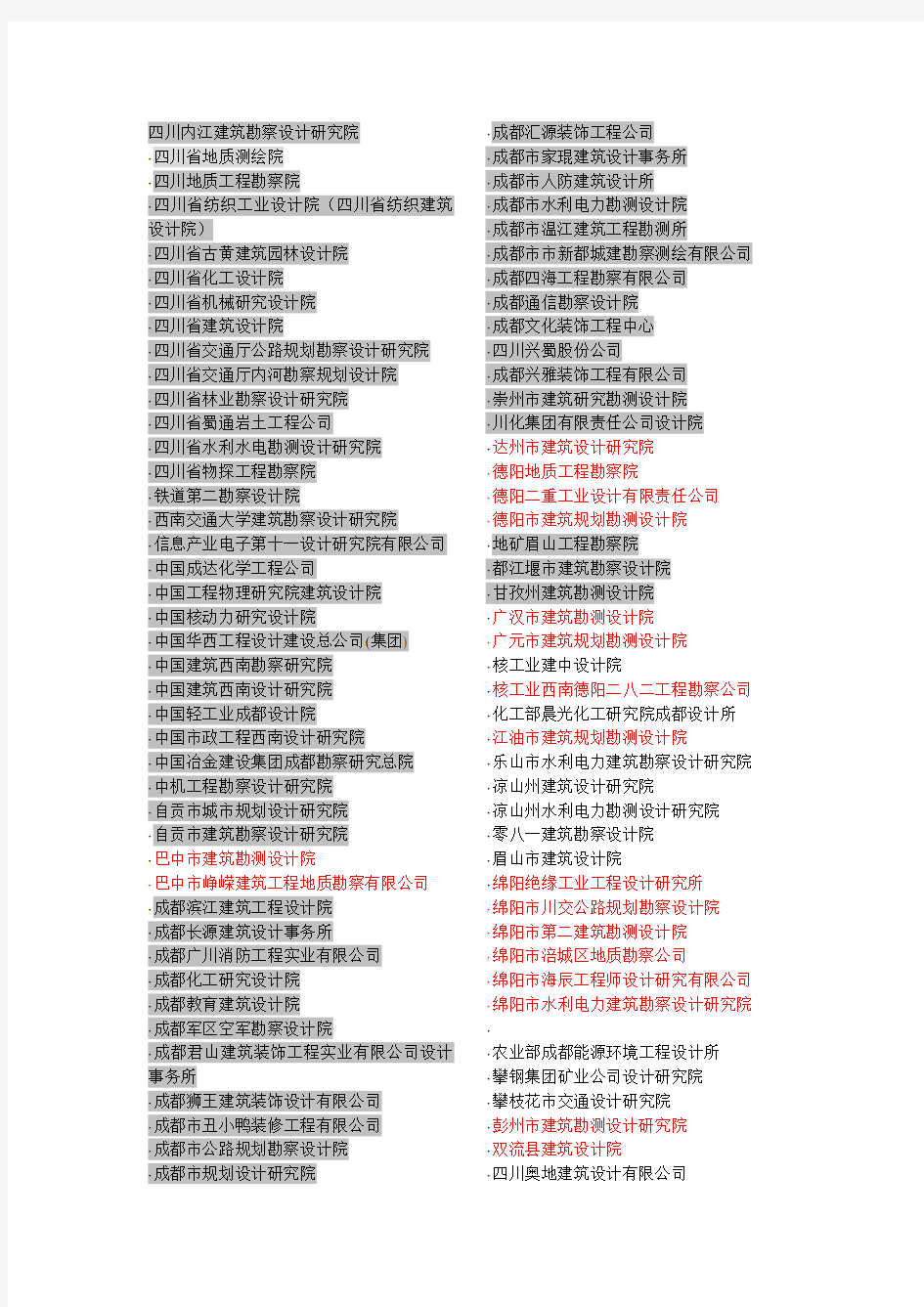 四川省设计院名录