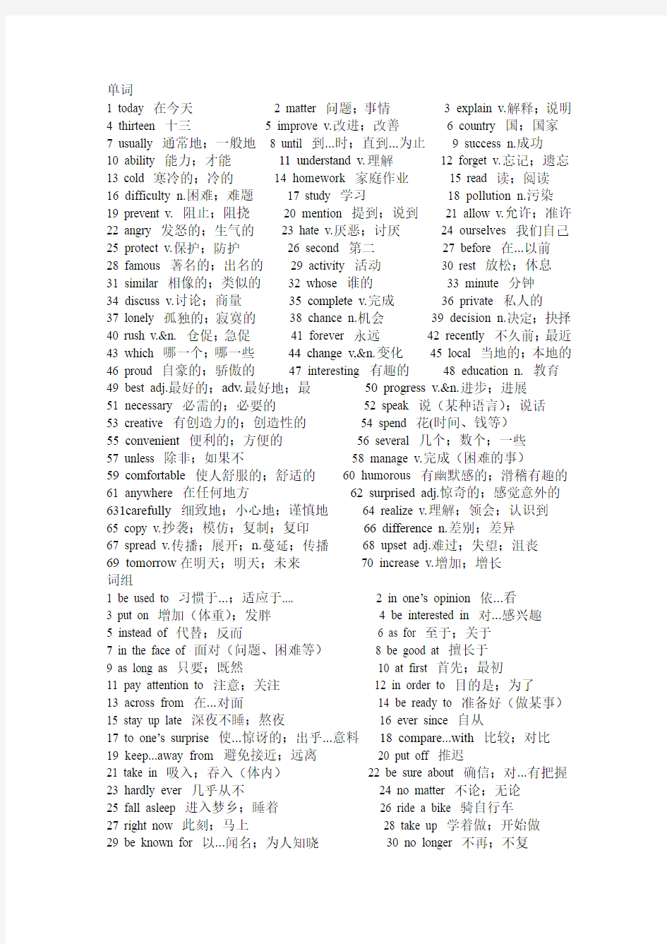 100个备选重点单词和短语