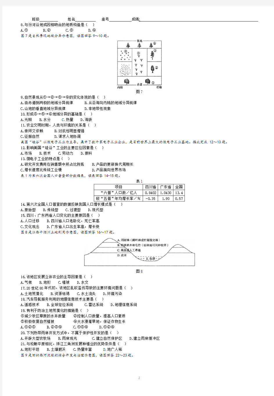 2015年(1月)高中地理会考试卷(附答案)