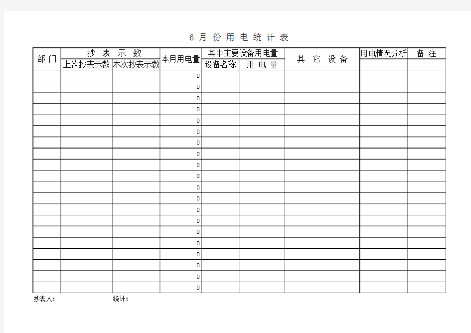 用电情况统计表