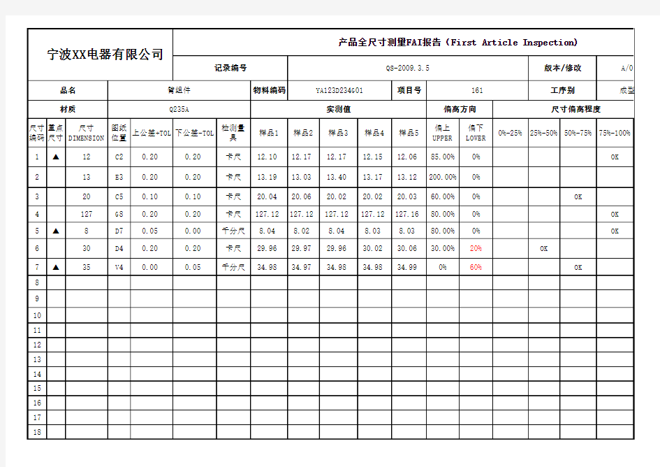 FAI全尺寸检验报告