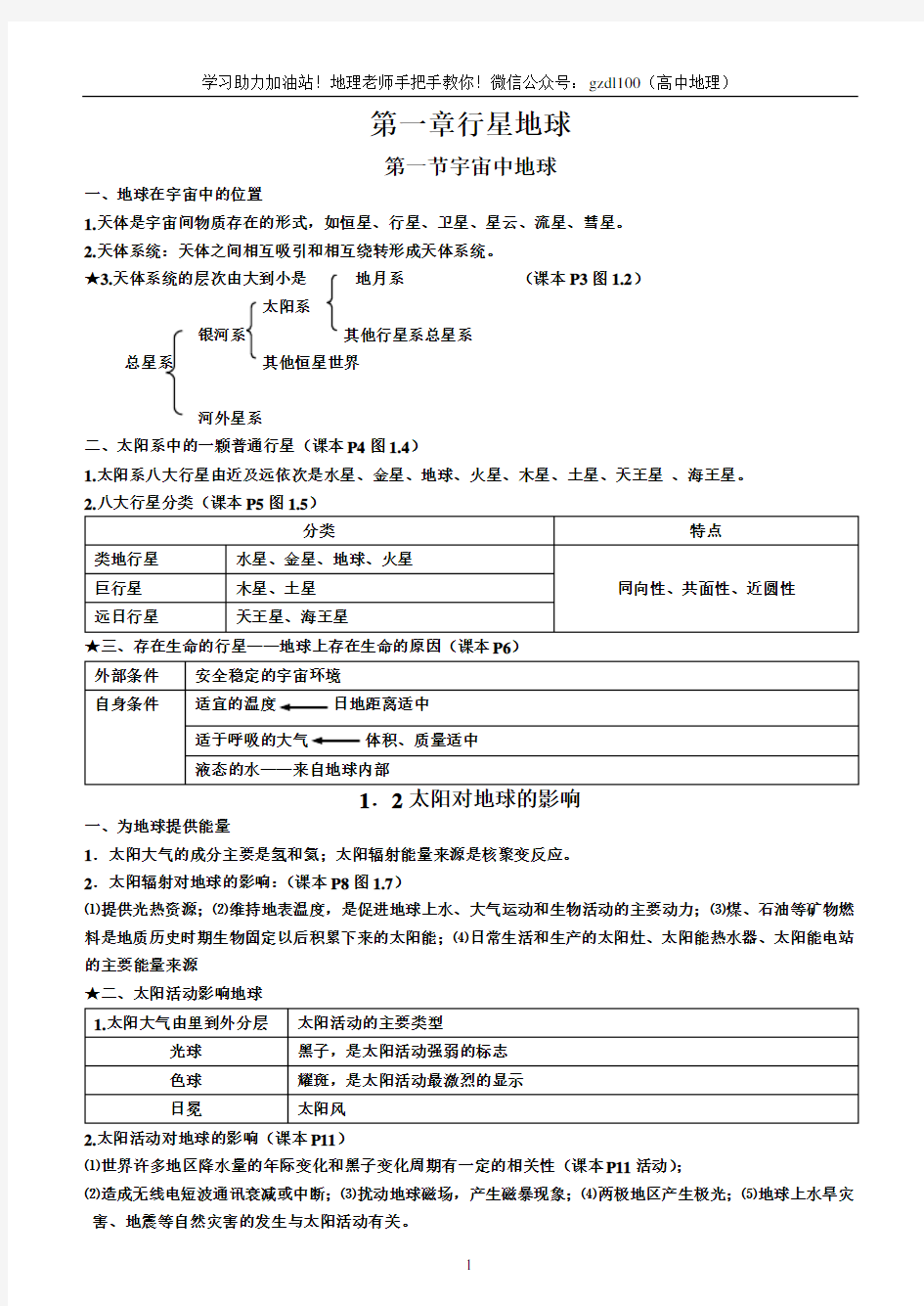 人教版高中地理必修一知识点总结