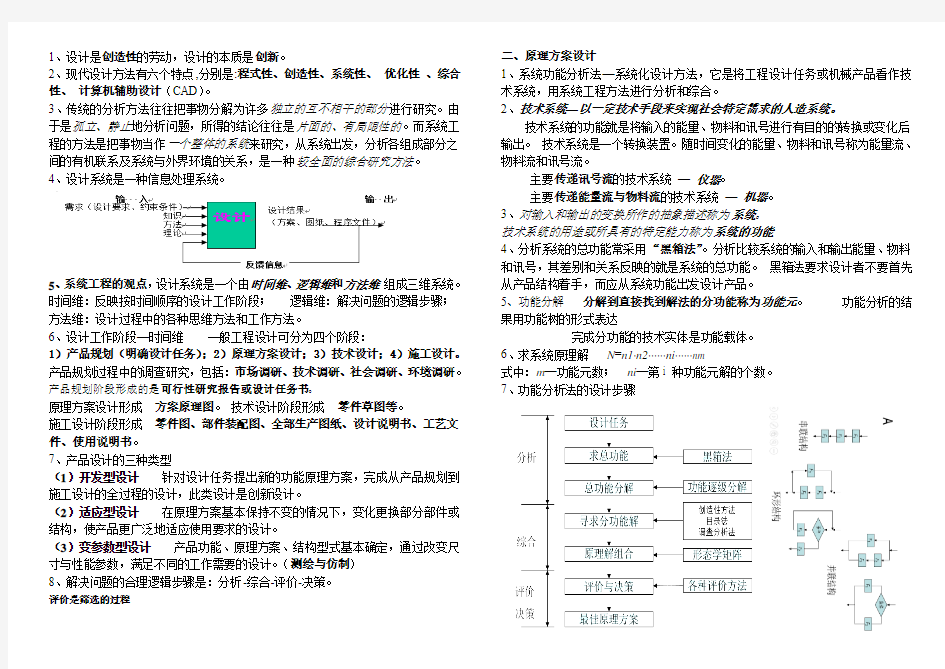 现代设计方法期末总结