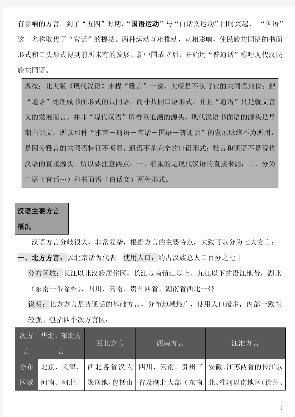 《现代汉语》北大汉语教研室 北大版(语音部分详解)