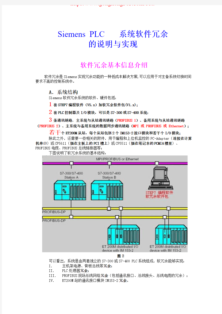 S7-300 软冗余指南