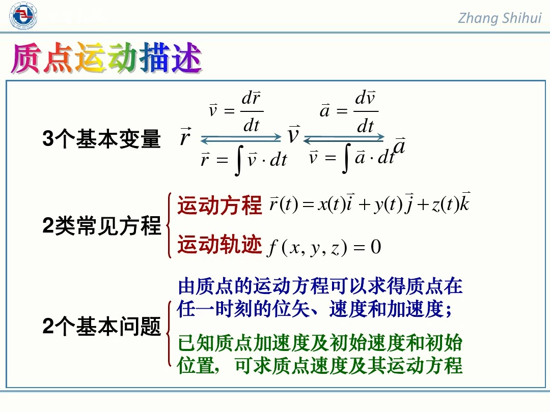 01 力学：第一章 质点运动学-课堂练习及部分习题解答