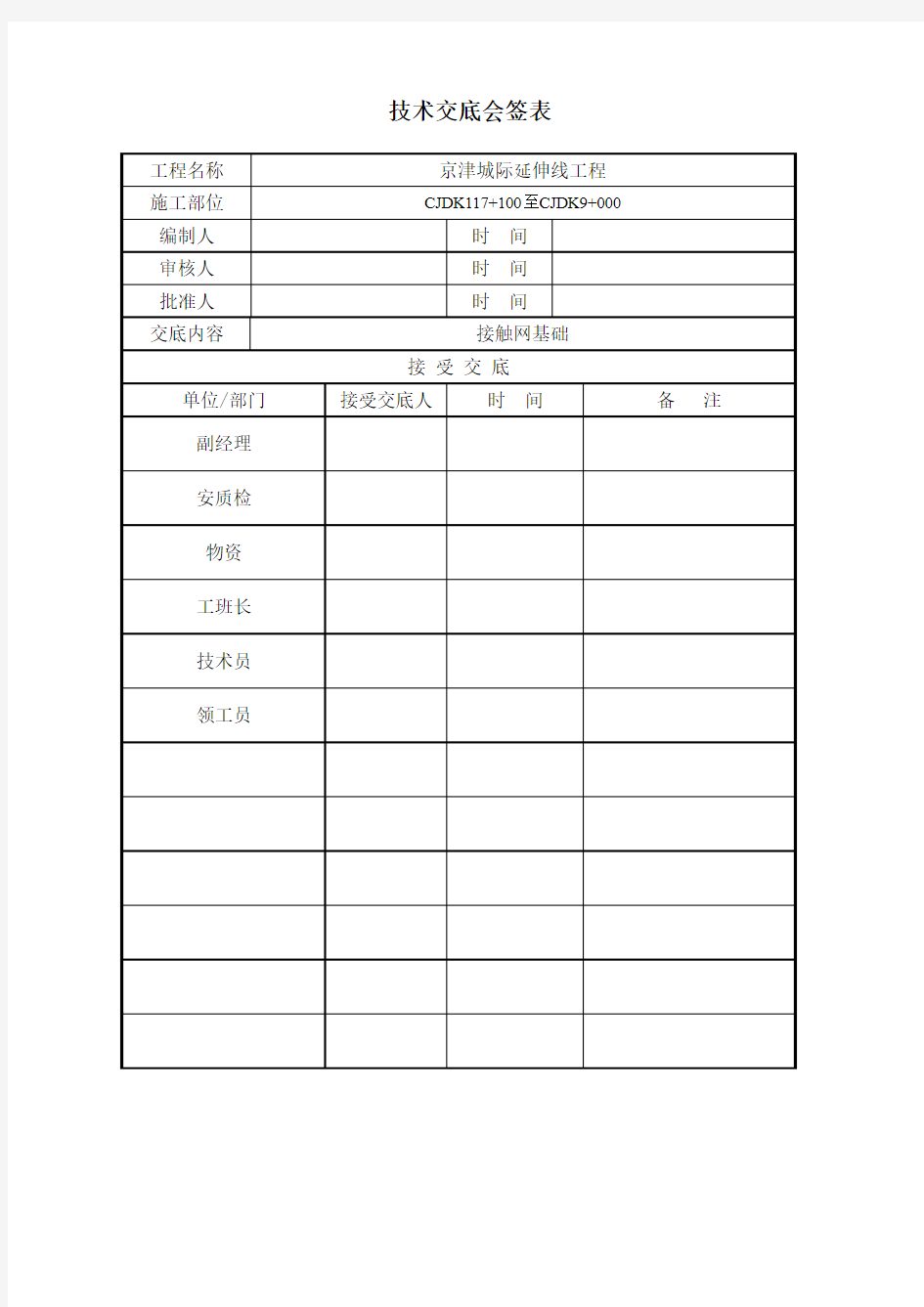 接触网基础及拉线基础