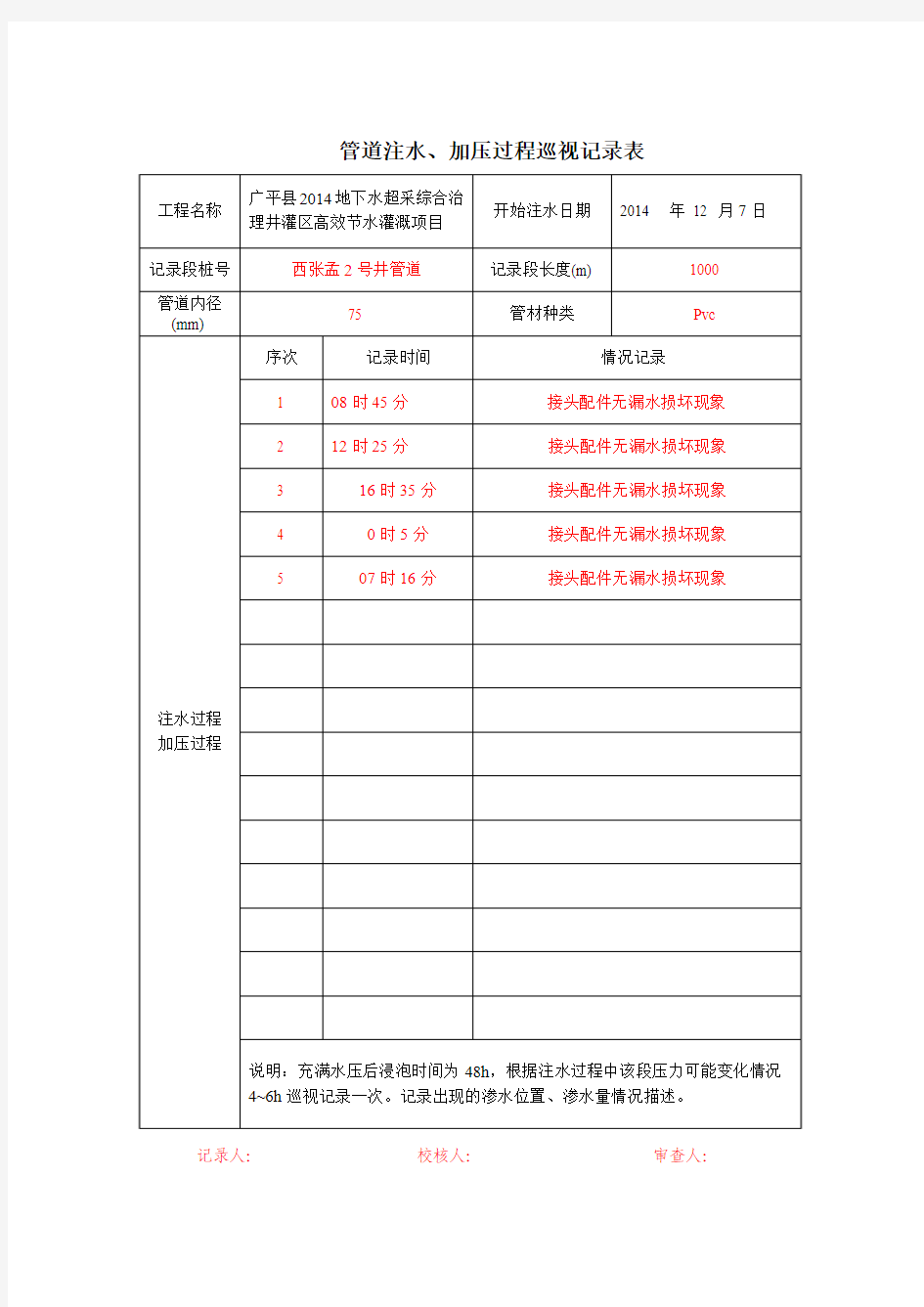 8-水压试验记录表样本