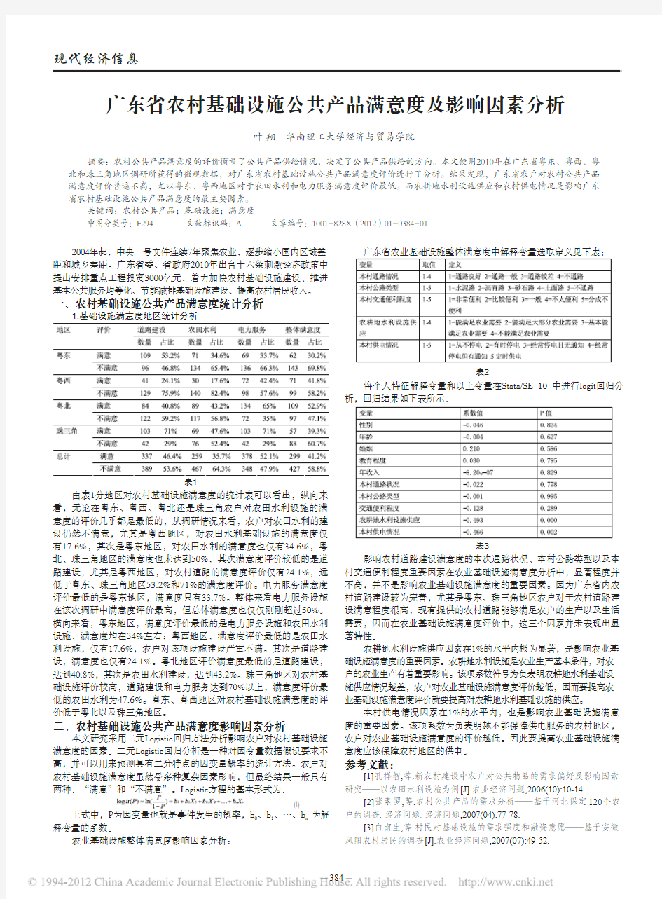 广东省农村基础设施公共产品满意度及影响因素分析