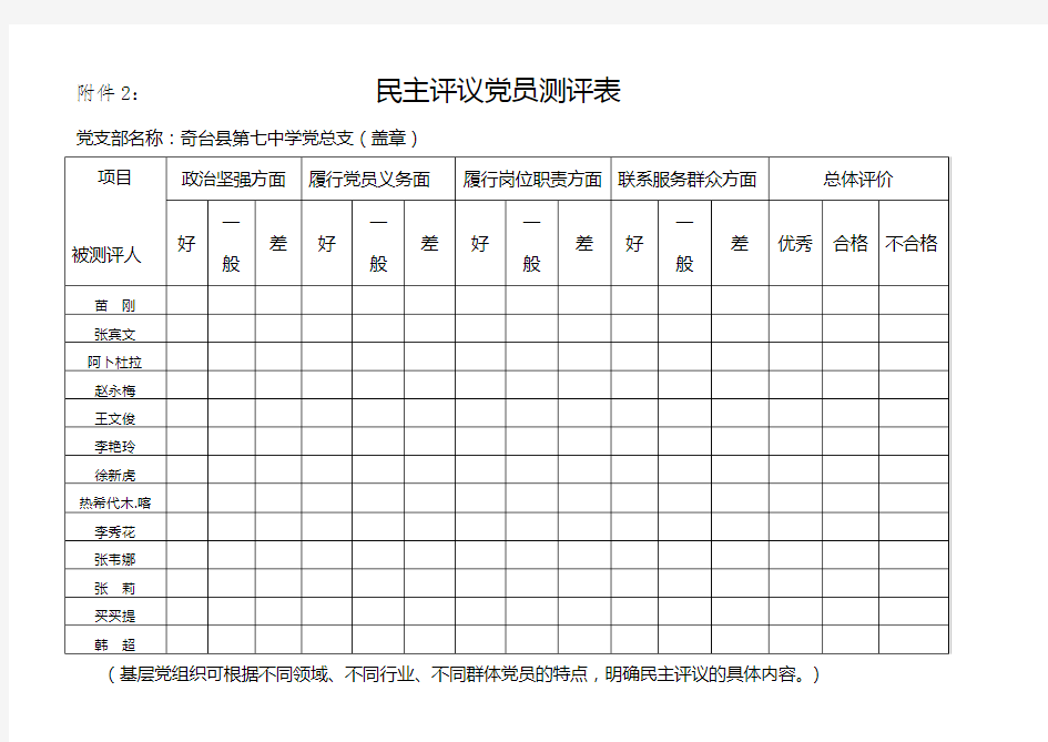 群众测评  民主评议党员测评表