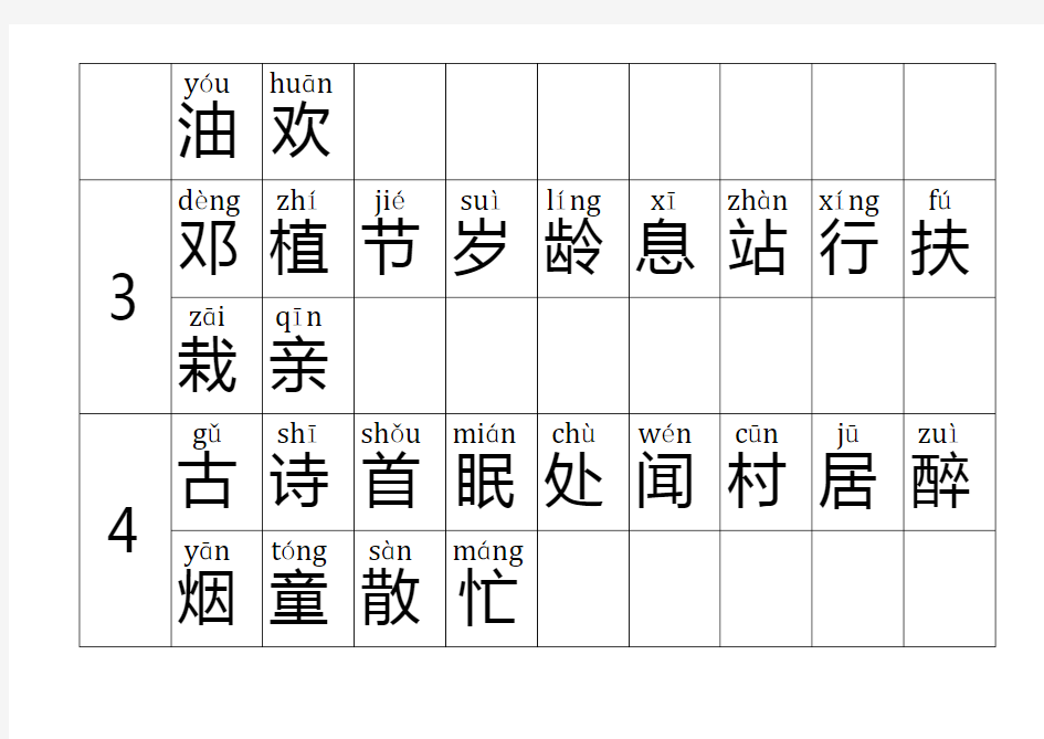 北京小学一年级(下册)汉语拼音生字表(550+250)Am