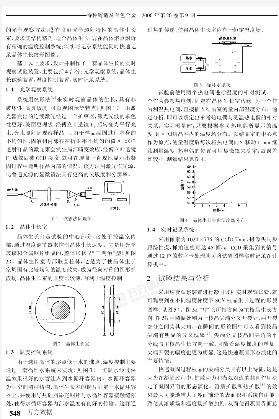 快速凝固中枝晶形态原位观察