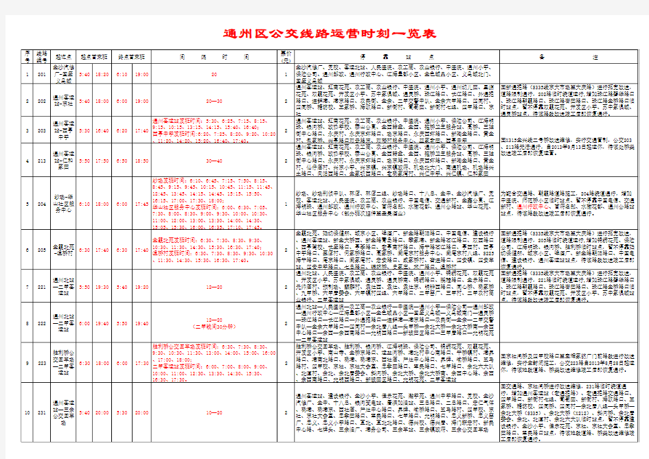 通州区公交线路运营时刻一览表(1)