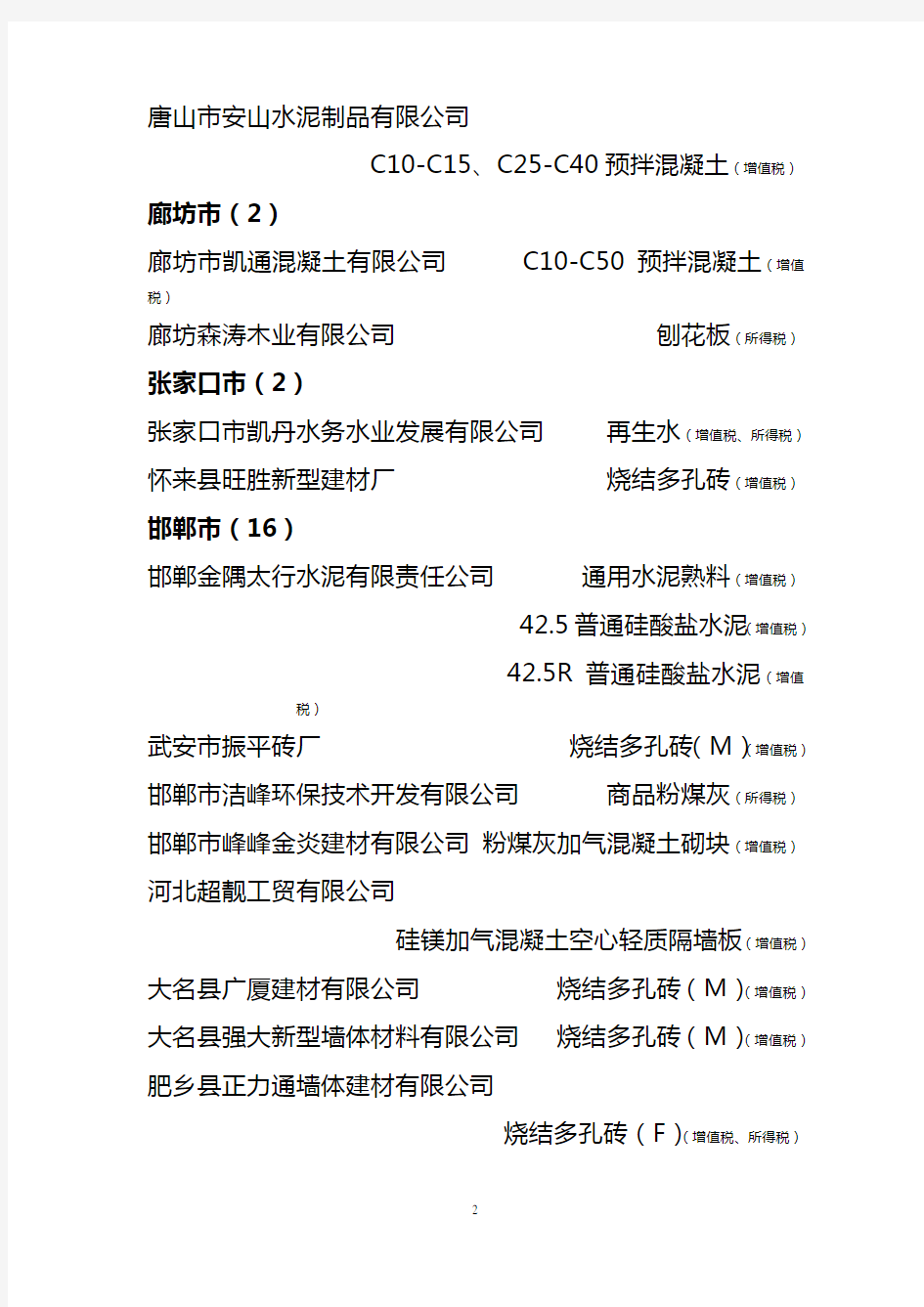 河北省2011年第二批和到期换证资源综合利用企业名单