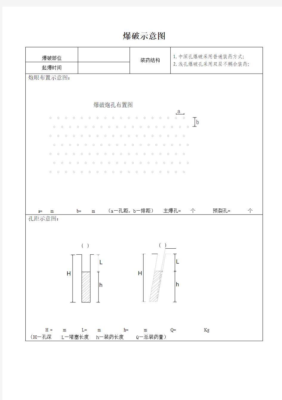 爆破示意图