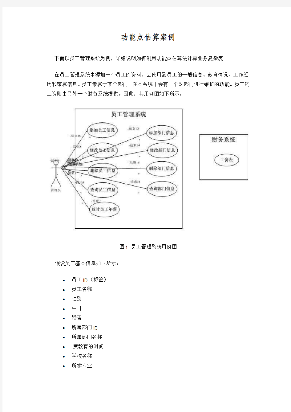 功能点估算案例