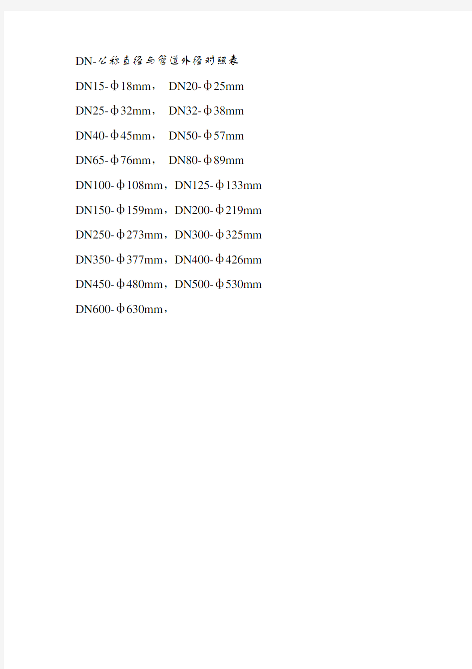 DN-公称直径与管道外径对照表