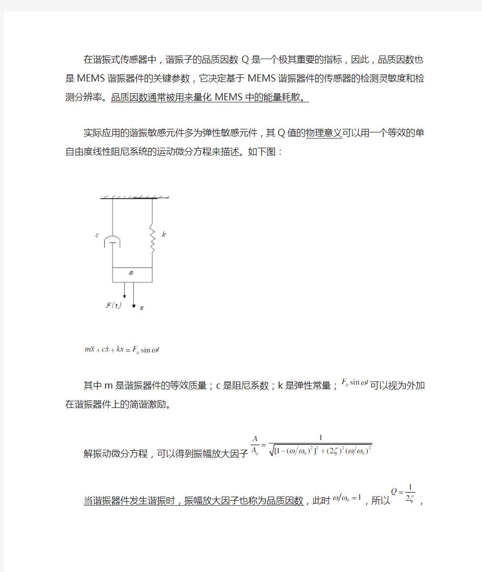 有关品质因子的总结