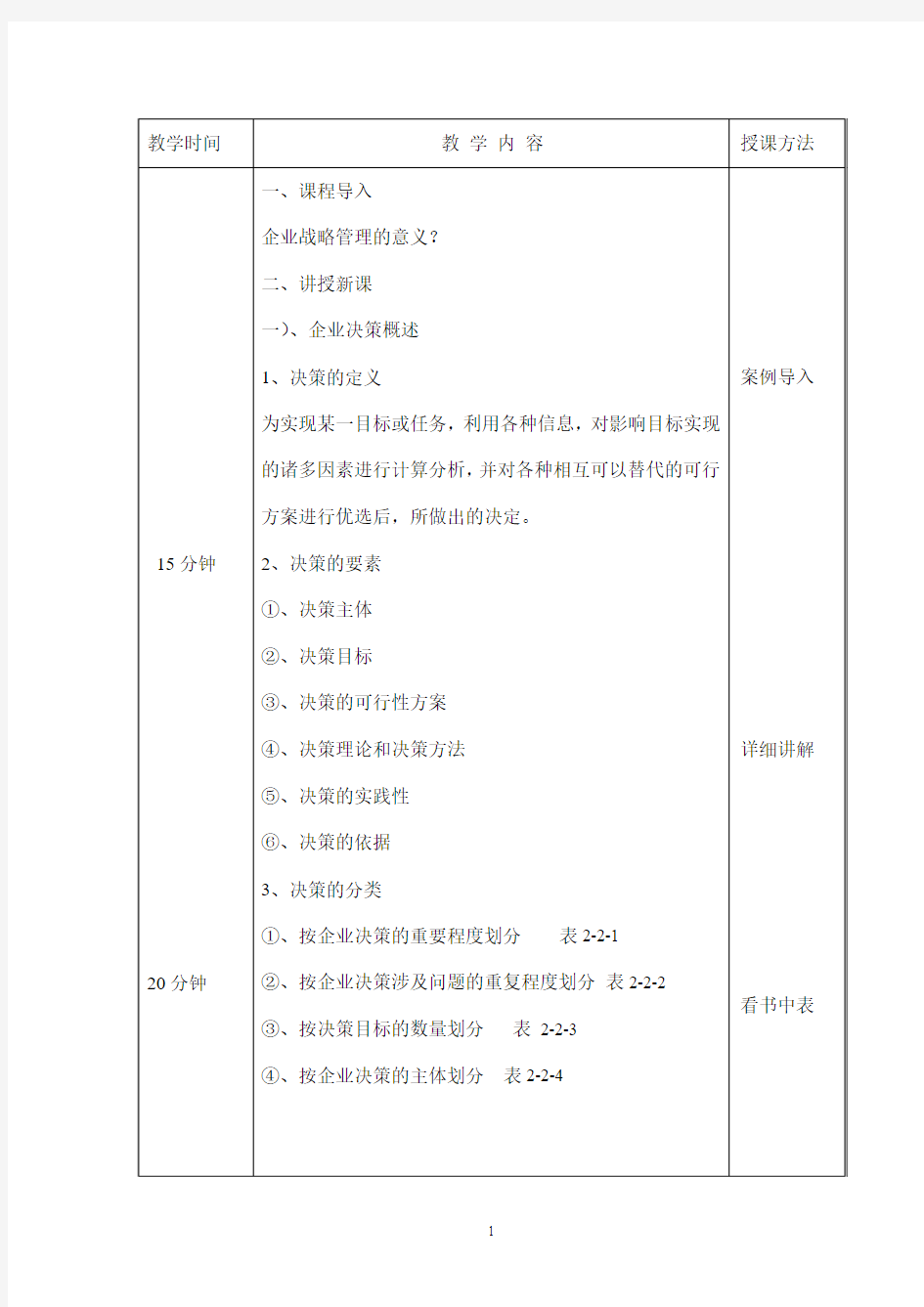 4 现代企业决策管理