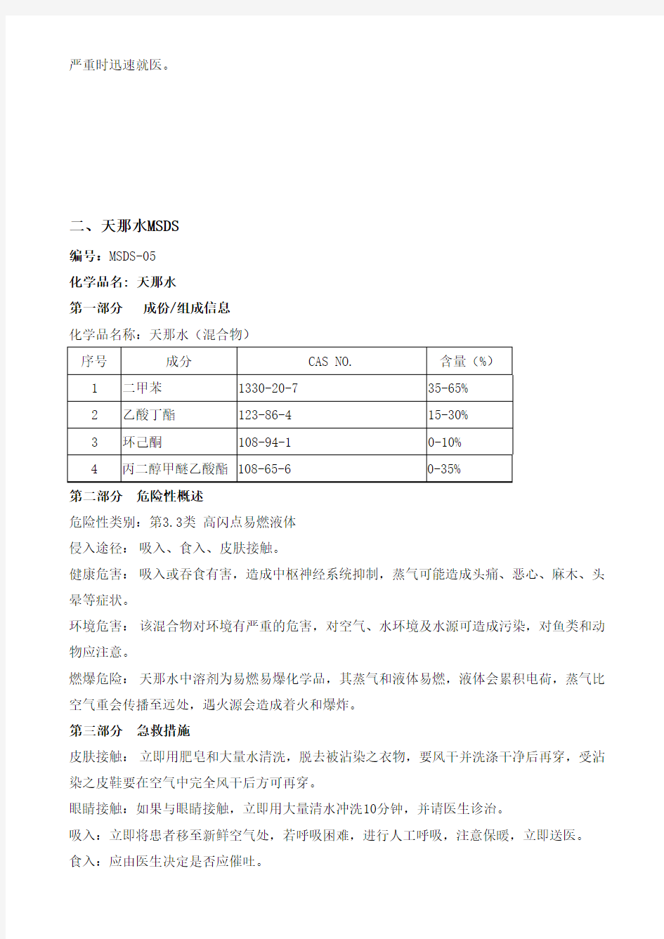 危险化学品清单及MSDS资料