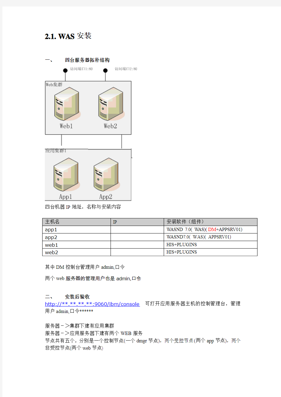 WAS集群部署方案及安装配置手册