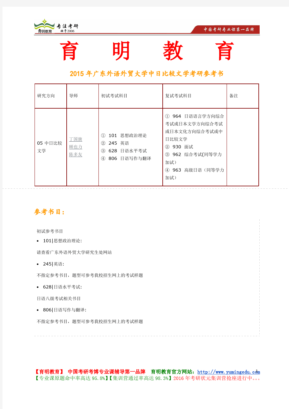 2015年广东外语外贸大学中日比较文学考研参考书