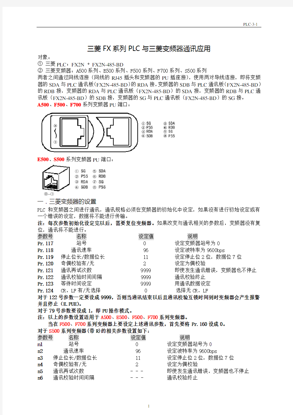 三菱FX系列PLC与三菱变频器通讯应用实例